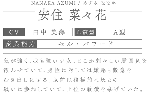 安住 菜々花